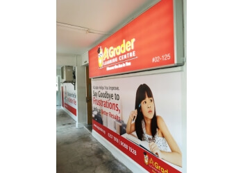 AGrader Learning Centre Pte Ltd. AGrader Learning Centre Pte Ltd.