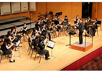 Edvox Music School image Edvox Music School