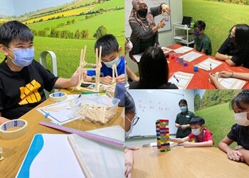 Genius Farm image Genius Farm