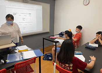 Unlocking Academic Potential: How Specialized Math Coaching Elevates Singapore Students’ Success Witnessing your teenager grapple with math homework late at night is an all-too-familiar picture in local households. That familiar worry – can they master polynomial equations before exams? Might this affect their university prospects? You’re navigating Singapore’s demanding academic environment where mathematics serves as the critical gateway to long-term achievement. In this context, math enrichment has evolved from supplemental help into an essential strategy for students navigating JC and Secondary school curricula.
